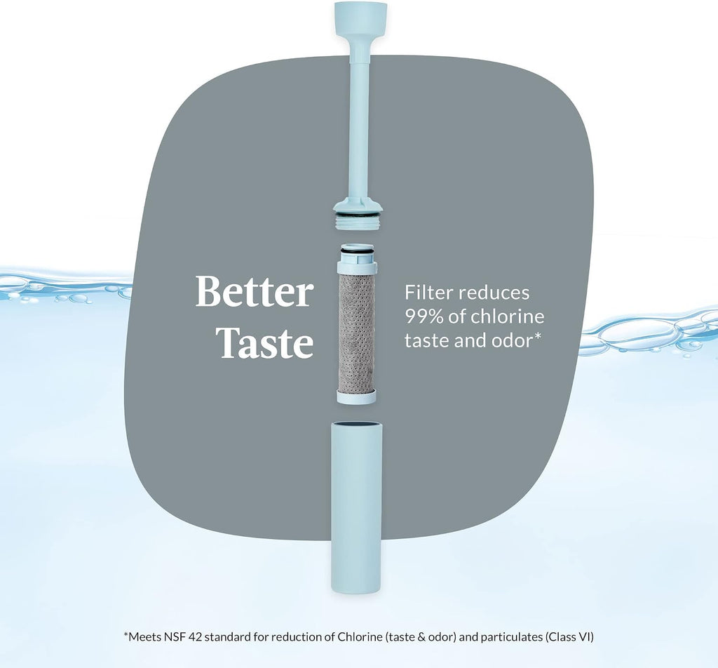Contigo Replacement Filter for Wells Filter Water Bottle with AUTOSPOUT Straw Lid