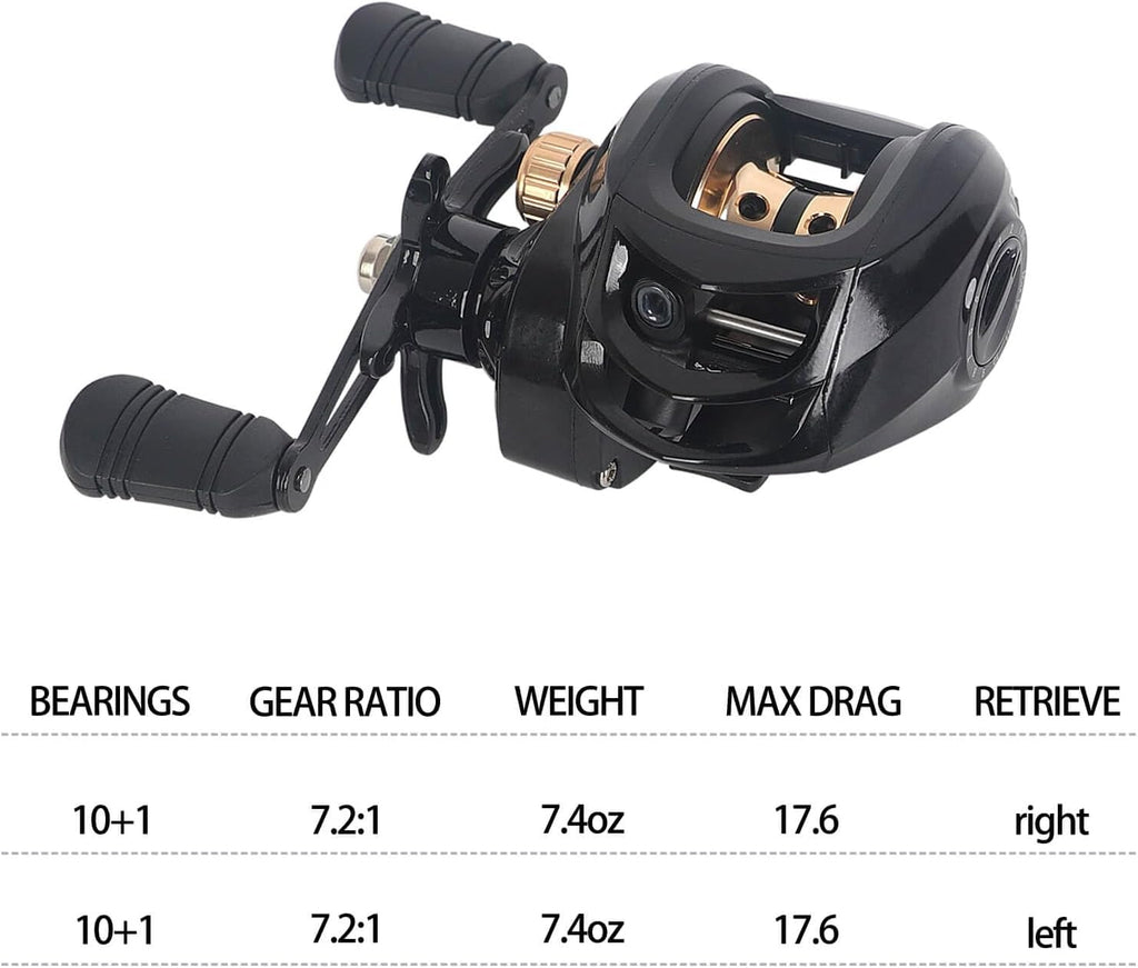 Baitcaster Reels, 7.2:1 Gear Ratio Baitcasting Fishing Reel with 18+1bb