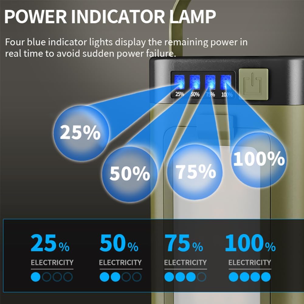 LED Camping Lantern Rechargeable, IPX4 Waterproof Solar Camping Light with Type-C Charging, 4000mAh Power Bank, 4-Panel Expandable Flashlight, 6 Modes for Hurricane Emergency, Power Outage, Hiking