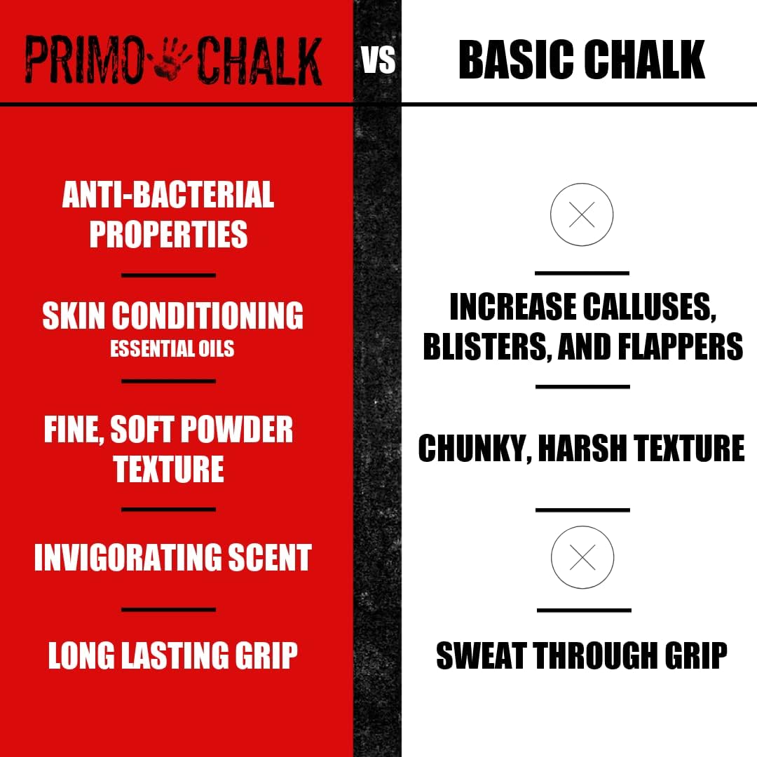 Primo Chalk 3oz. Cotton Pouch Chalk Ball: Loose Chalk for Weightlifting, Rock Climbing, & Gymnastics, Non-Toxic, Made in The USA, Superior Grip
