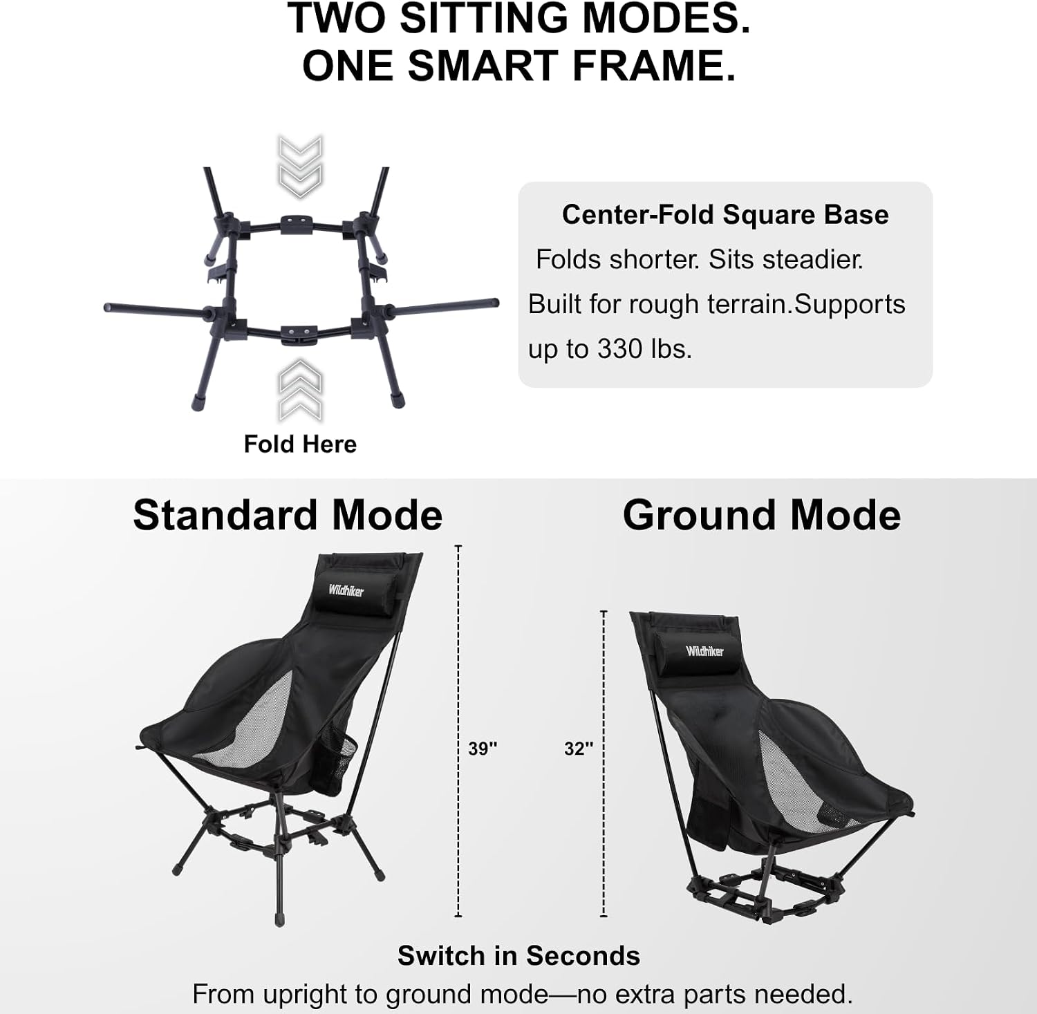 Wildhiker HuggleMode High Back Folding Camping Chair, 2 Seat Heights -Black