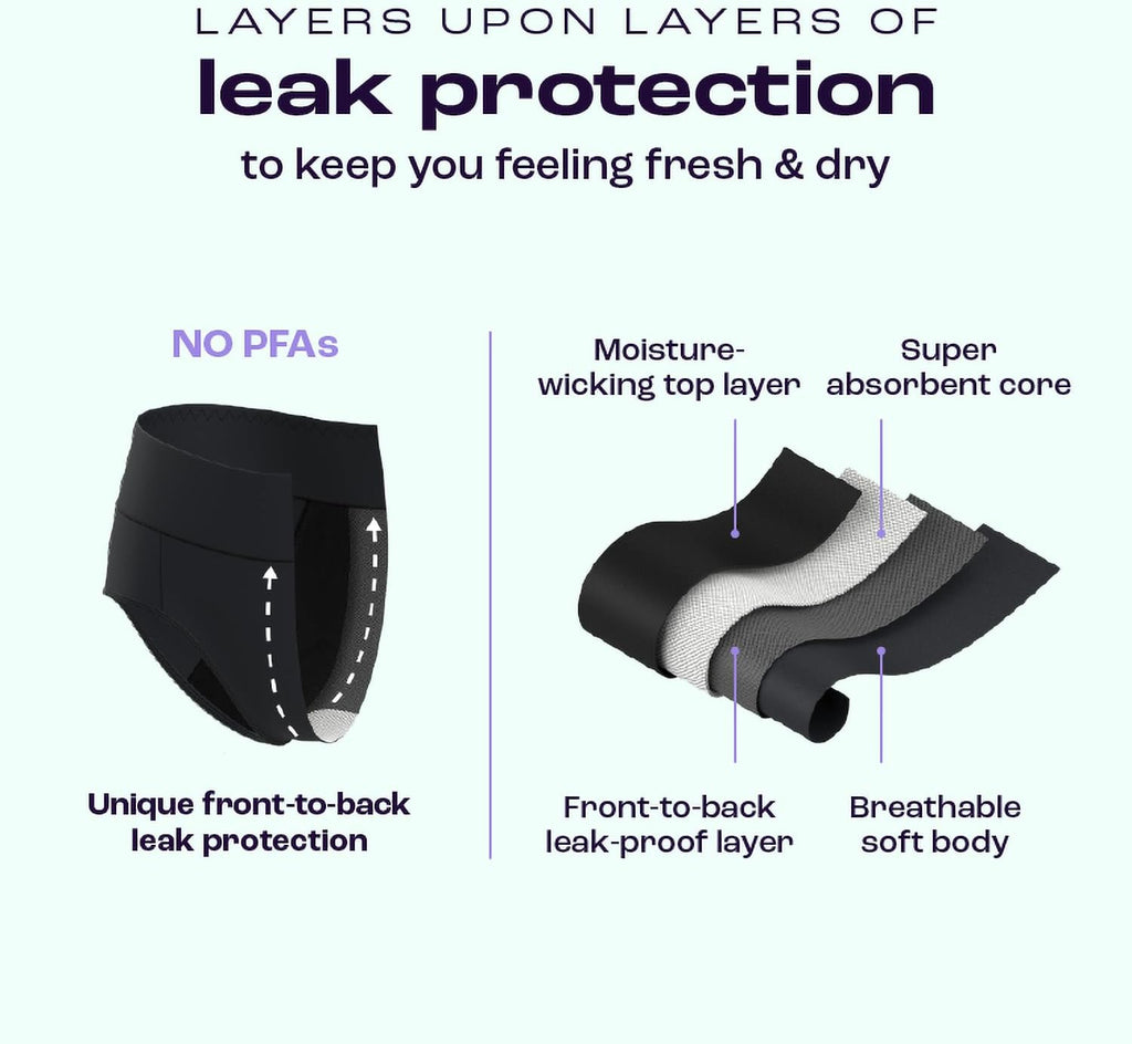 Bambody Absorbent Period Panties - Bamboo Rayon - Period Underwear for Women and Teens - All Day Long Protection - High Waist