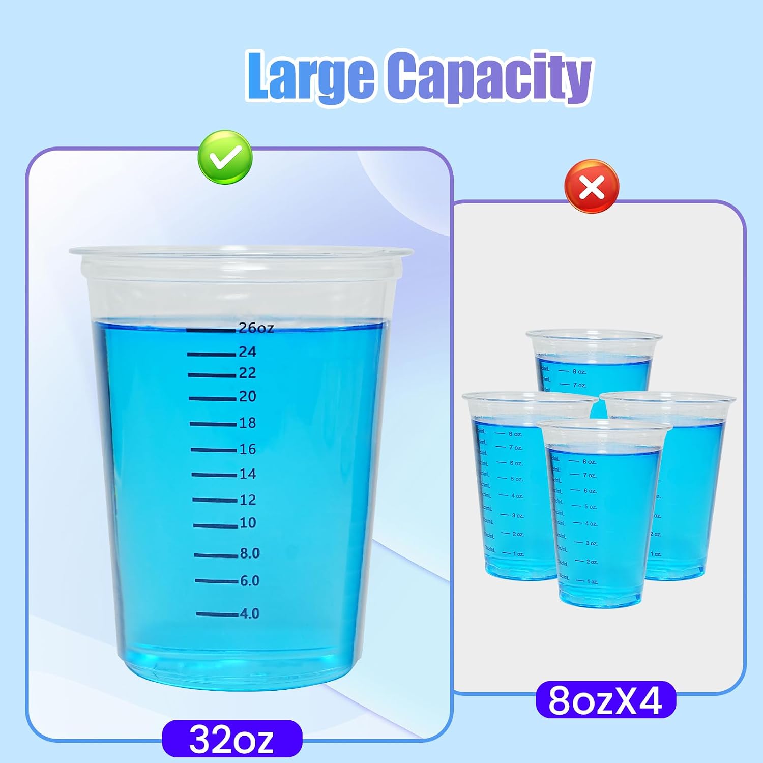 42pcs Resin Mixing Cups, Disposable Measuring Cups, 32oz Graduated Clear Plastic Measuring Cups for Epoxy Resin, Mixing Paint, Pigments