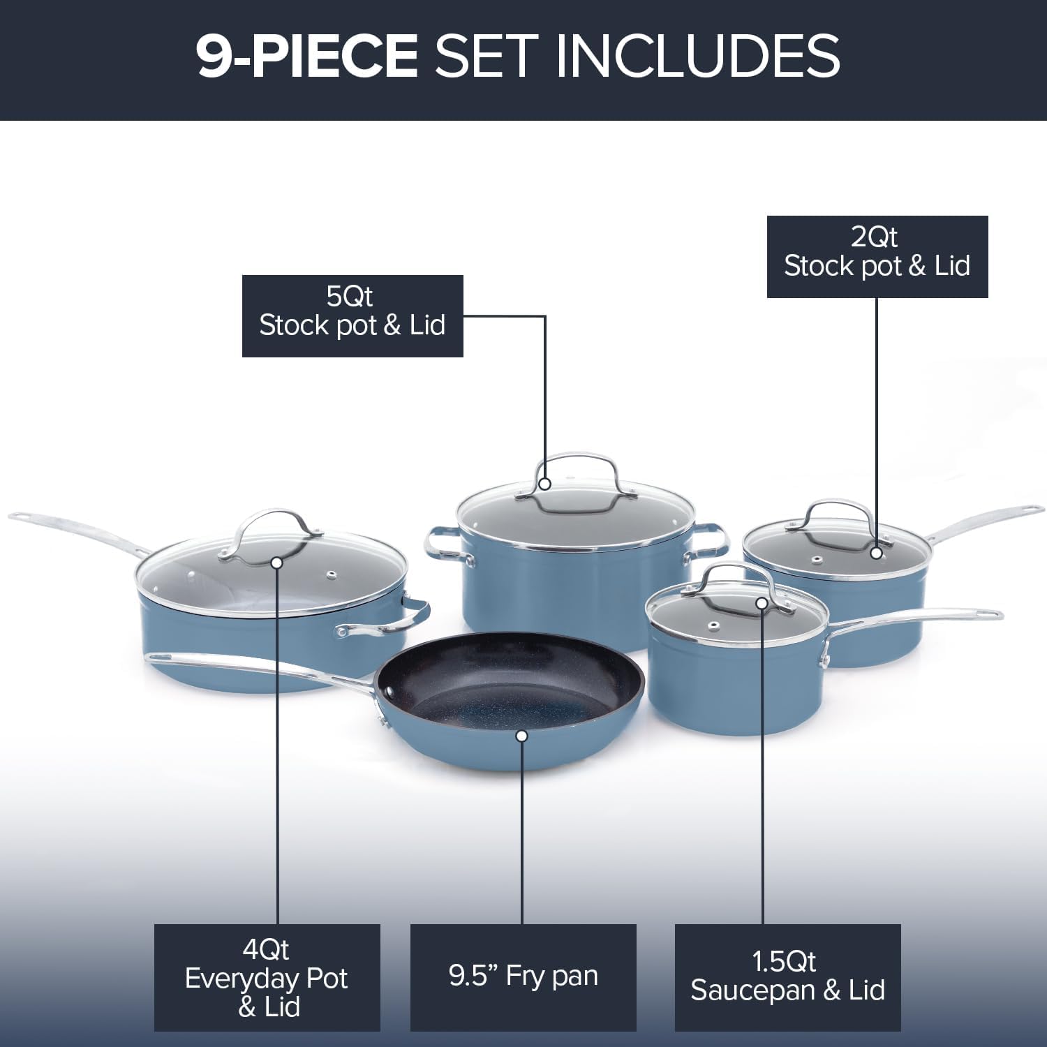 Nuwave Healthy Duralon Blue Ceramic Nonstick Coated 9pc Cookware Set
