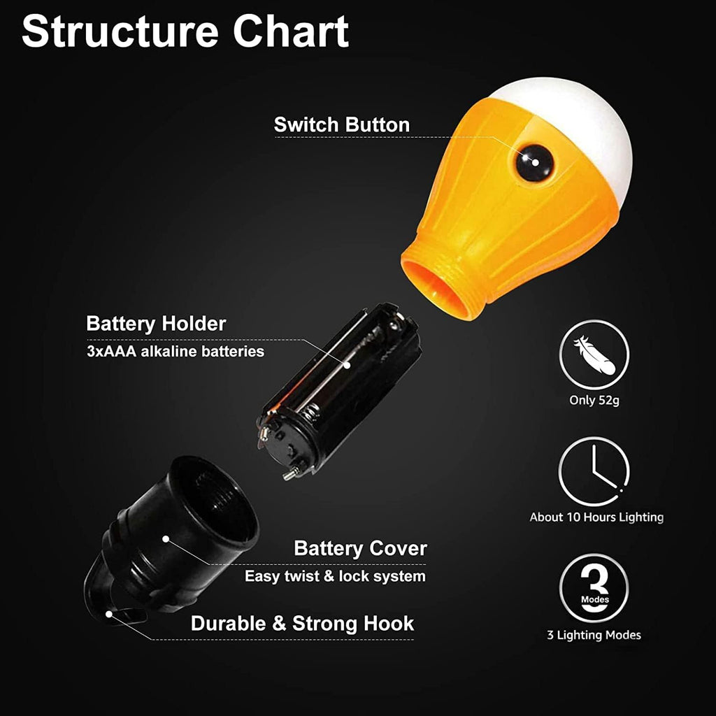 LED Camping Tent Lantern, Portable Outdoor Waterproof Emergency Light Bulb | Battery Powered with Clip Hook, Super Bright, for Hiking, Party，Camping, Fishing, Power Failure (5 Packs, Multi-Color)