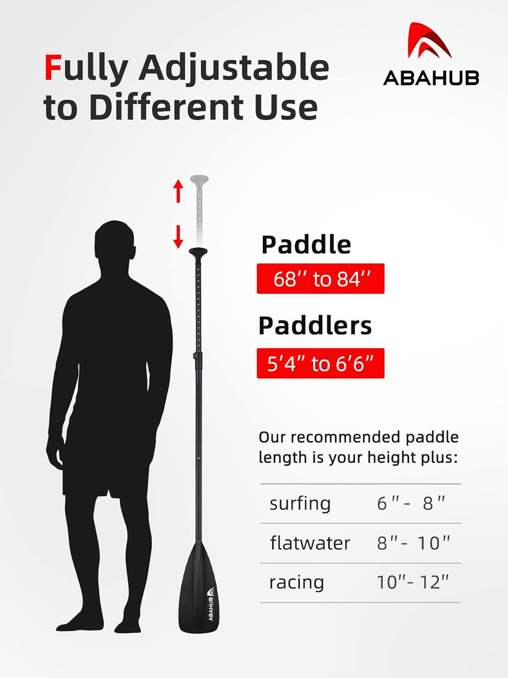 Abahub 3/4-Piece Adjustable SUP Paddle, Lightweight Aluminum Alloy Shaft