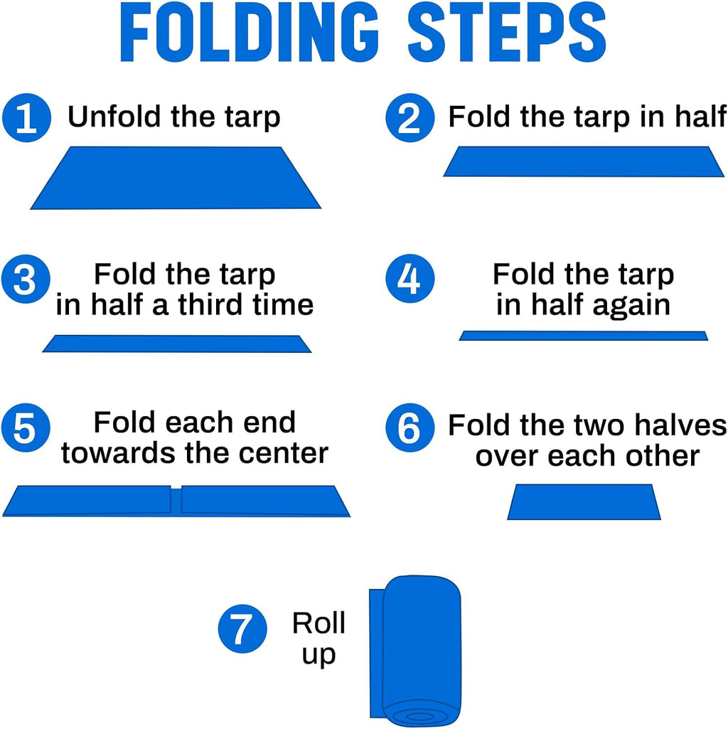 2 Pack 10 x 20 ft Blue Tarps, 5.5 Mil Heavy Duty Waterproof Tarp