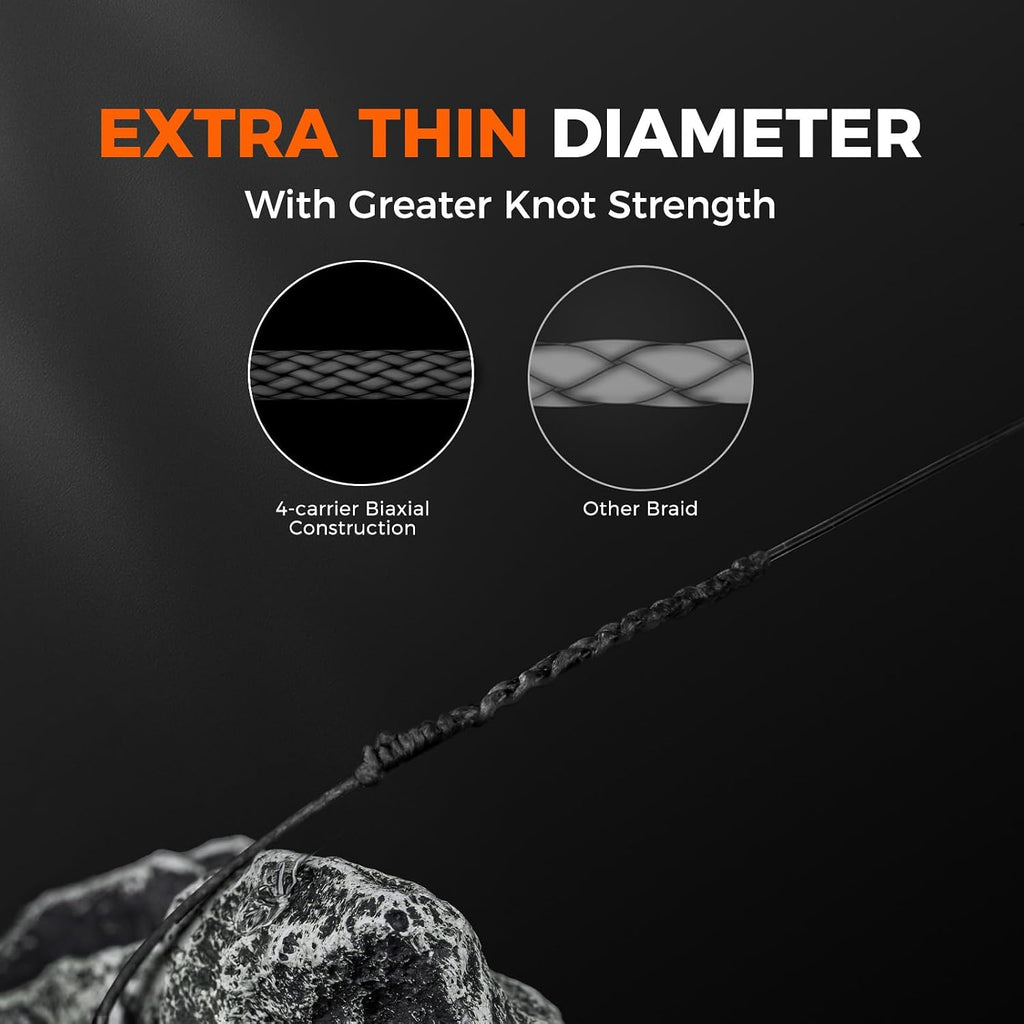 KastKing Destron Braided Fishing Line, Ultra-Thin Diameter & High Strength