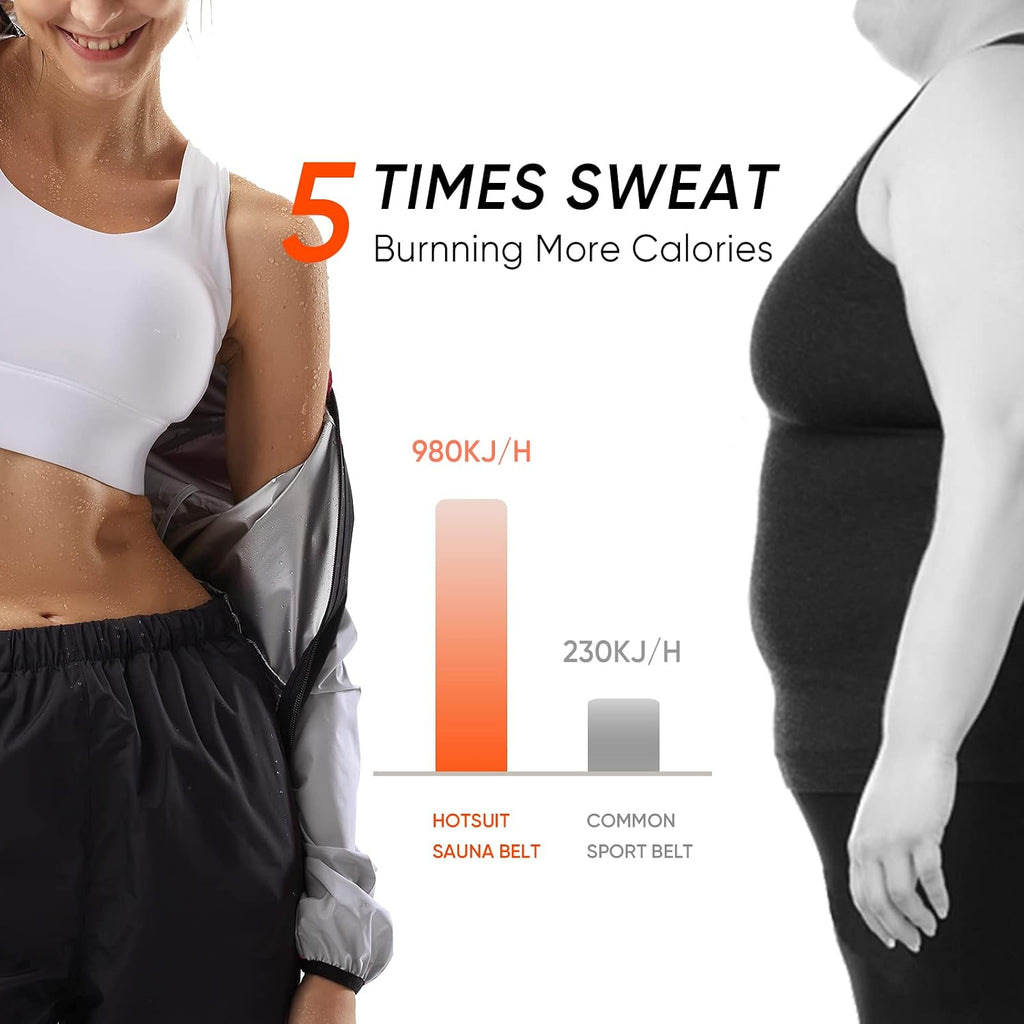 HOTSUIT Sauna Suit for Women Weight Loss Sweat Suits Sauna Jacket Pant Machine Washable Anti Rip for Gym Workout Exercise