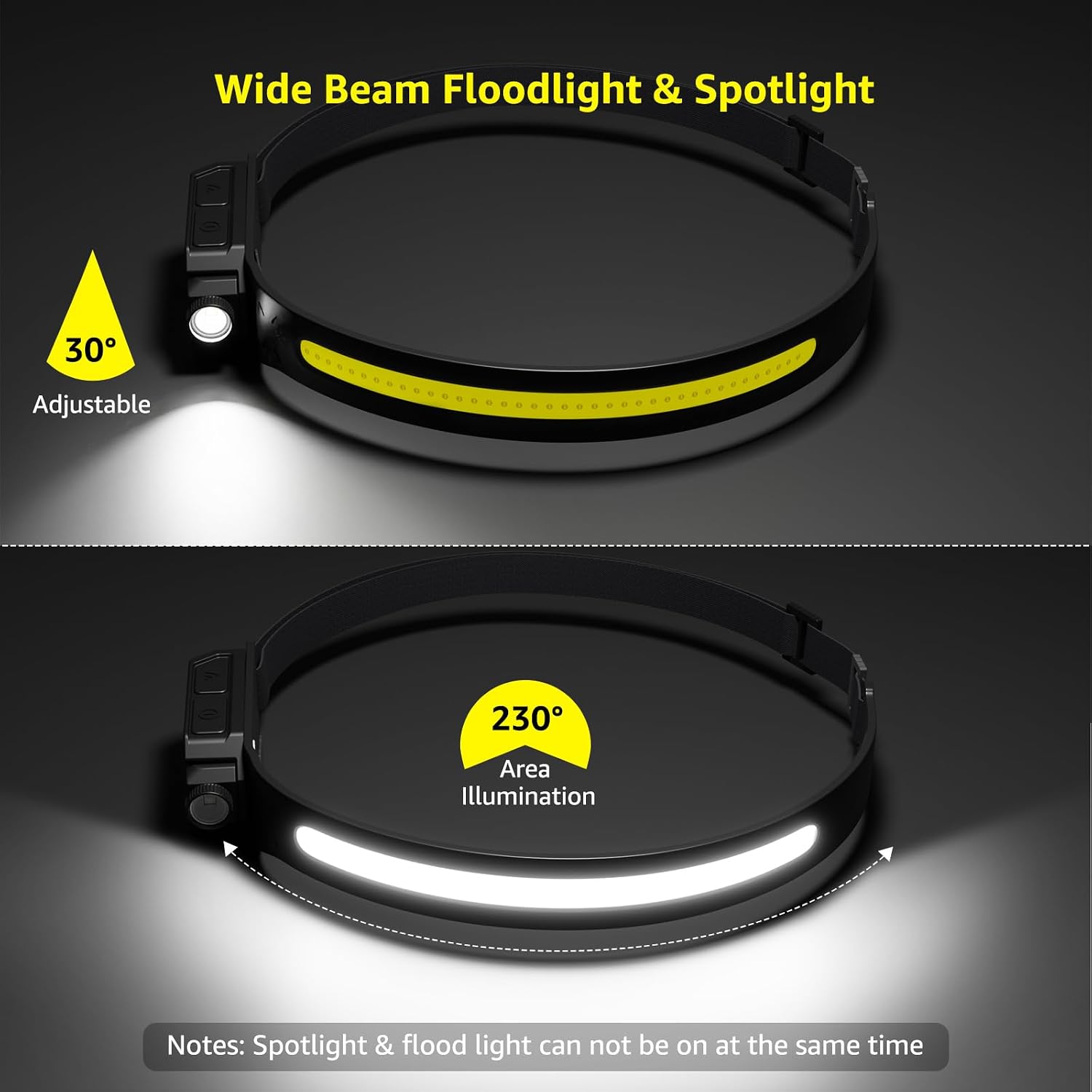 Lepro LED Rechargeable Headlamp Motion Sensor 230°Wide Beam Waterproof 2PC