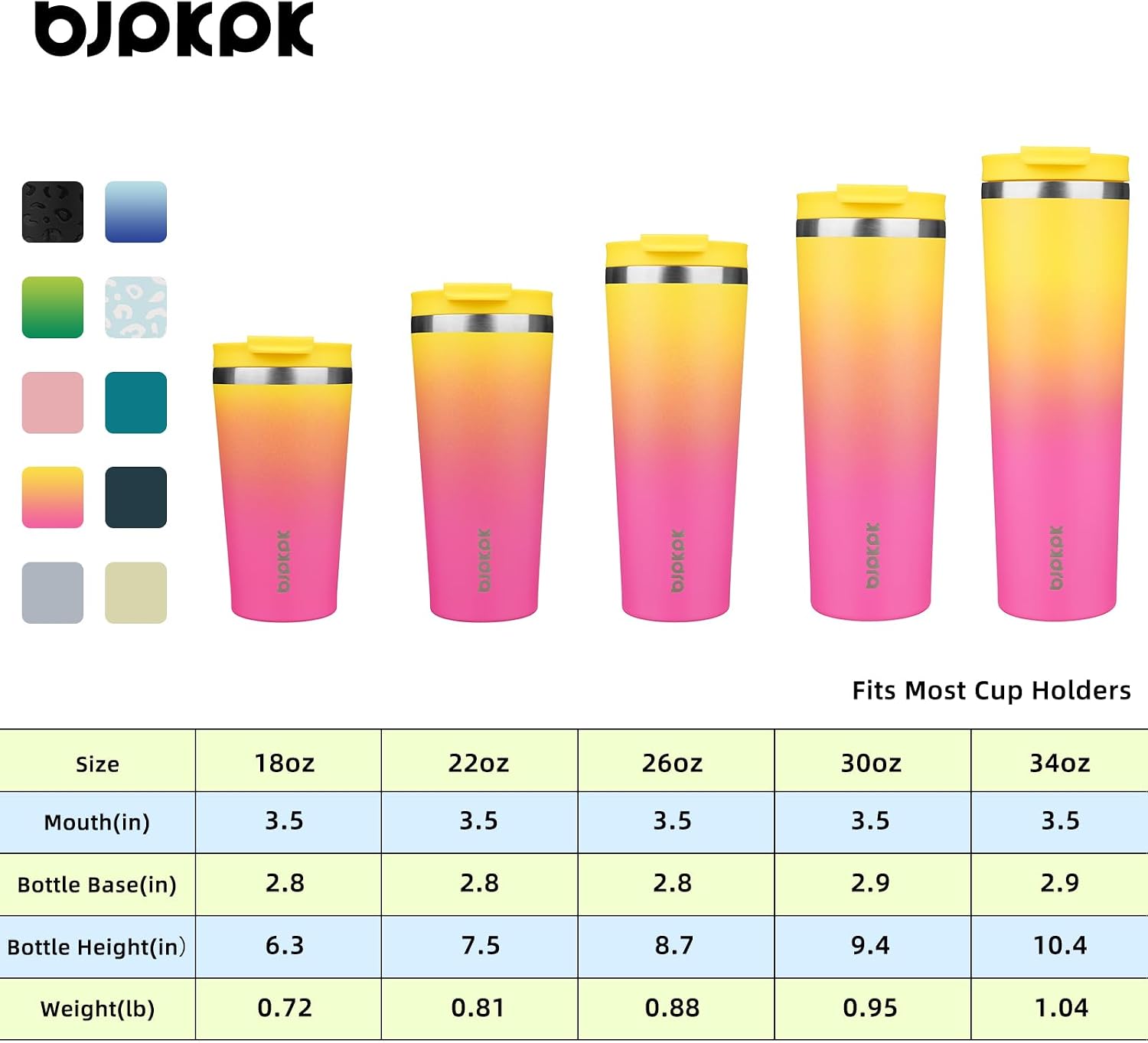 BJPKPK 18 oz Coffee Tumbler with Straw, Insulated Stainless Steel Cup