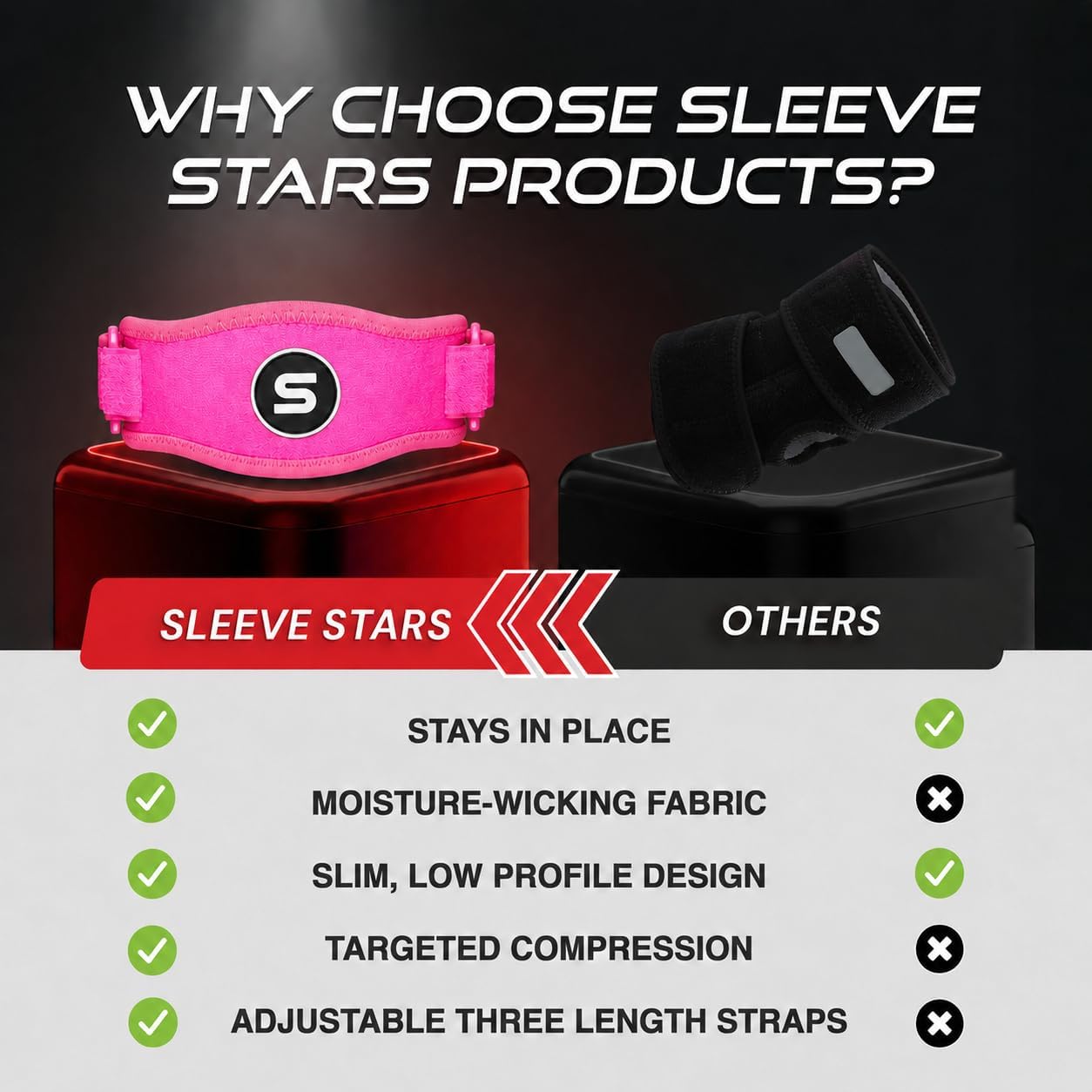 Sleeve Stars Tennis Elbow Brace for Men & Women, Elbow Brace for Tendonitis, Tennis Elbow Strap, Golfers Elbow Brace, Elbow Support Wrap for Tennis Elbow Relief, Fits 9"-23" (Pair/Hot Pink)