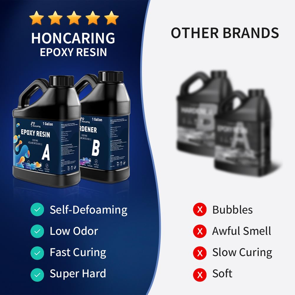 Honcaring Epoxy Resin 2 Gal Kit, Crystal Clear Epoxy Resin Kit, Less Bubble & Low Odor Resin Epoxy for Casting, Jewelry Making, Art Resin (1 Gallon×2)
