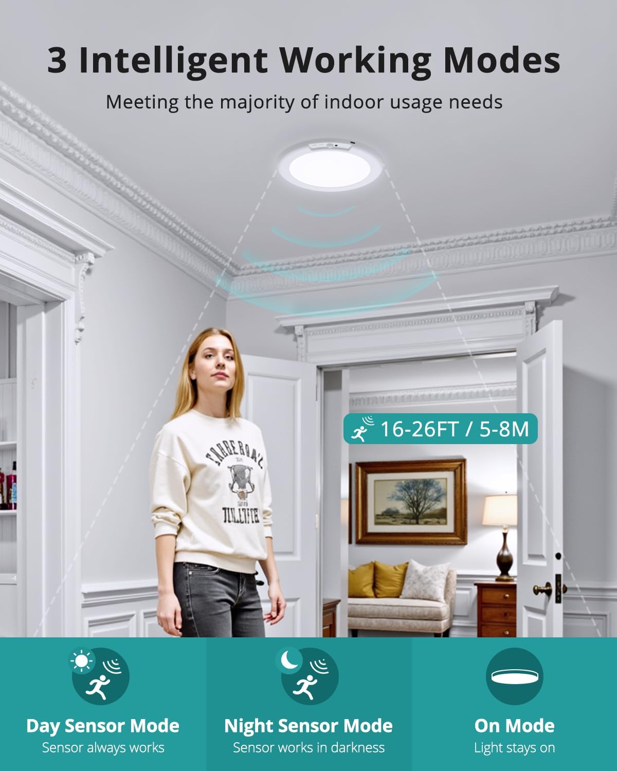 wowatt Rechargeable Ceiling Lights Battery Operated with Remote for Shower