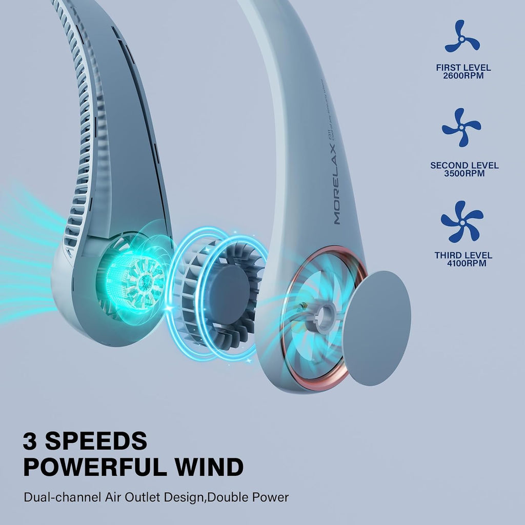 Morelax Neck Fan, USB Rechargeable Personal Fan,Hand Free Bladeless Portable Fans,4000 mAh, 3 Speeds,72 Air Faster softer 360° Cooling, Ultra Quiet,Gift Suitable for Home, Office, Travel, Sports
