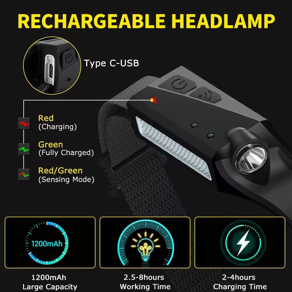 Rechargeable Headlamp 3PCS, 230° LED Head Lamp, Head Lights for Forehead | Motion Sensor, Bright Wide Beam, 5Mode Headband Light, Hard Hat Light, Headlight for Adults Mechanic Camping Essentials Gear