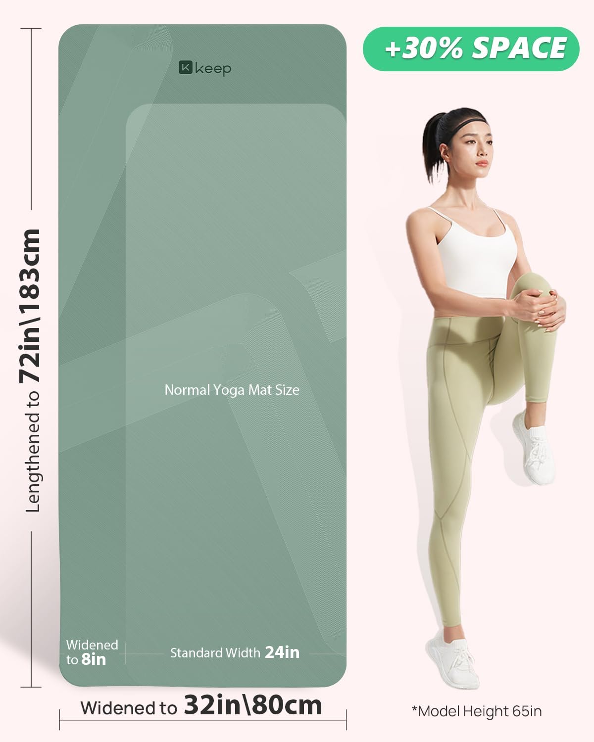 KEEP Extra Wide Yoga Mat, 7mm Thick 72" x 32" Exercise Mat