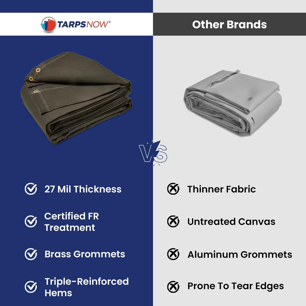 Tarps Now 5x7 Ft Fire Retardant Canvas Tarp with Brass Grommets - 27 Mil Industrial Grade Heavy Duty Tarp for Camping, Construction, Residential, and Agriculture - 16oz, Olive Drab