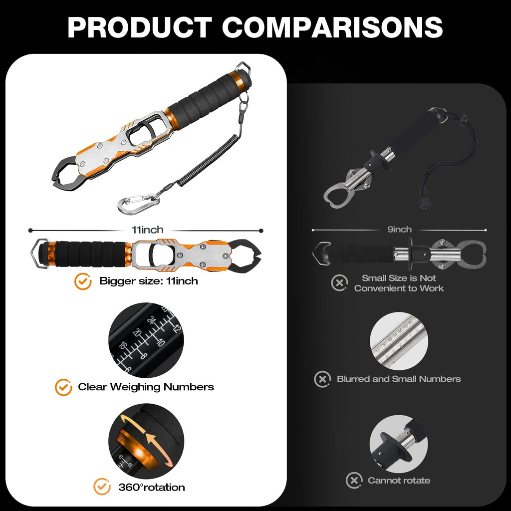 Ghosthorn Fish Lip Gripper with Scale 40lb Aluminum Alloy Fishing Grabber