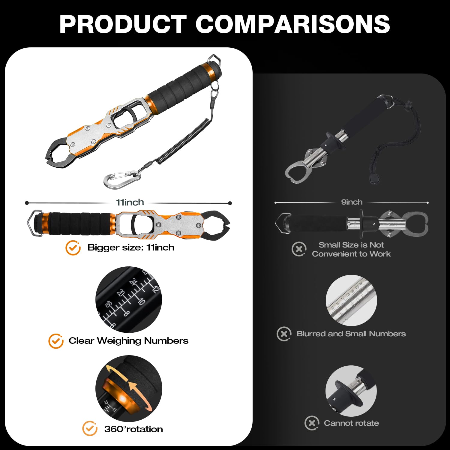 Ghosthorn Fish Lip Gripper with Scale 40lb Aluminum Alloy Fishing Grabber