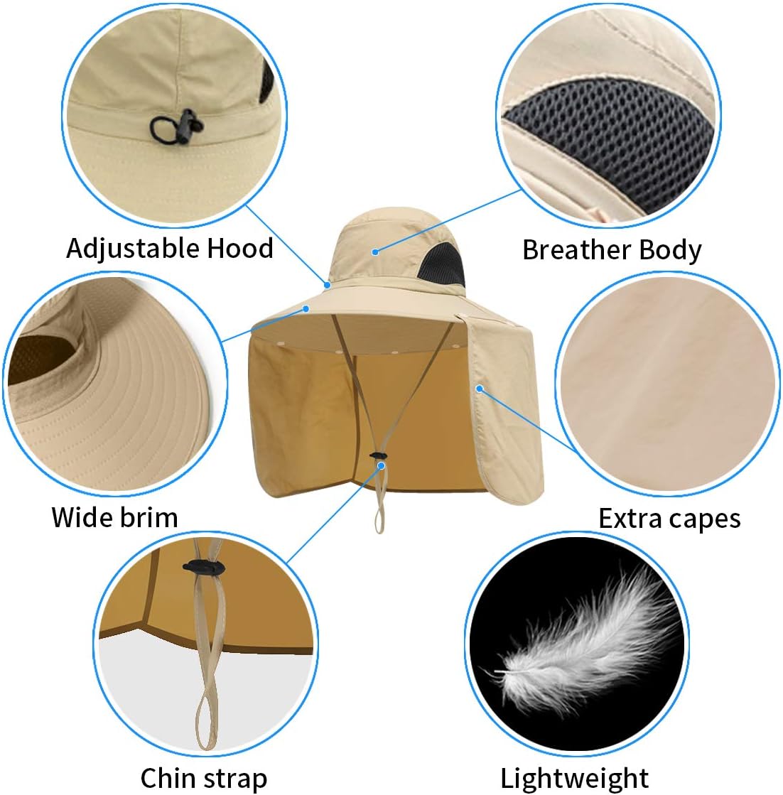 Sun Blocker Hats Outdoor Sun Protection Fishing Cap with Neck Flap Large Brim Outdoor Hat
