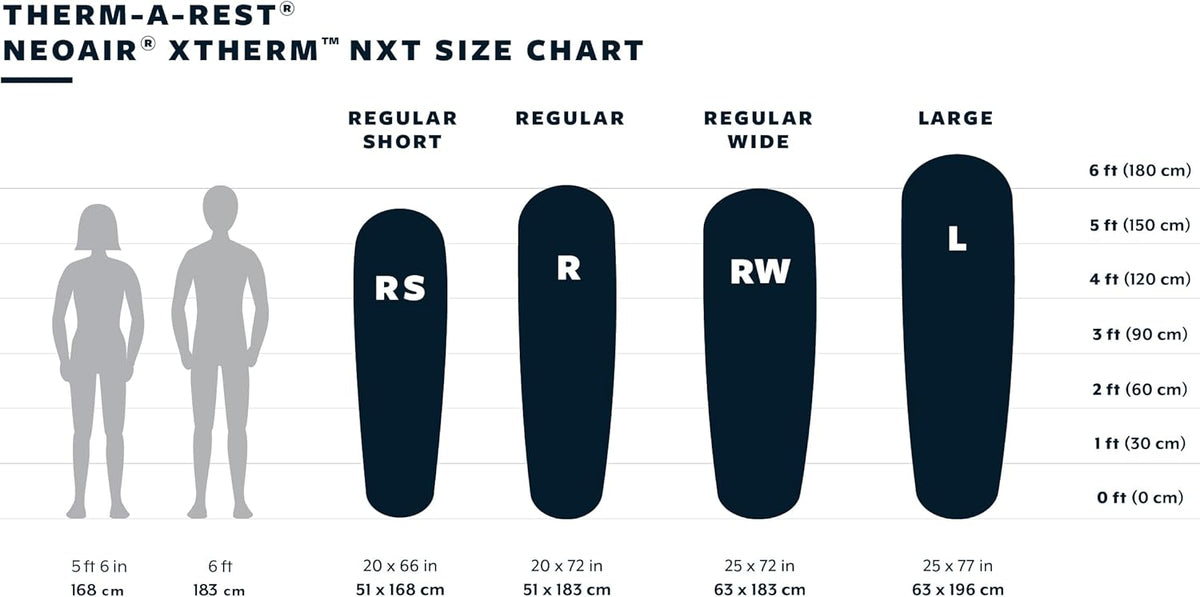 Therm-a-Rest NeoAir XTherm NXT Ultralight Camping and Backpacking Sleeping Pad