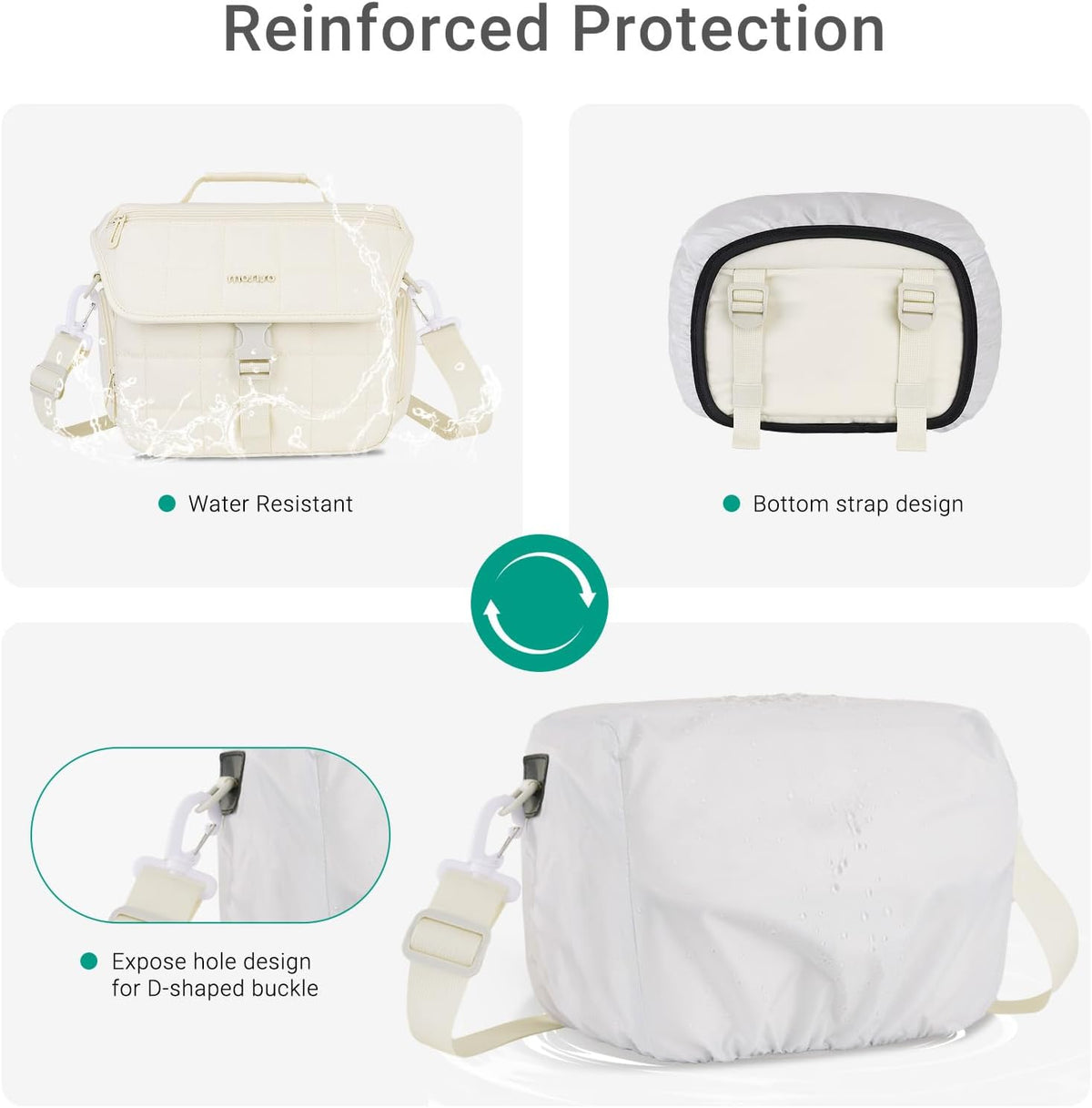 MOSISO Camera Bag for Photographers, Shoulder Photography Bag, Beige
