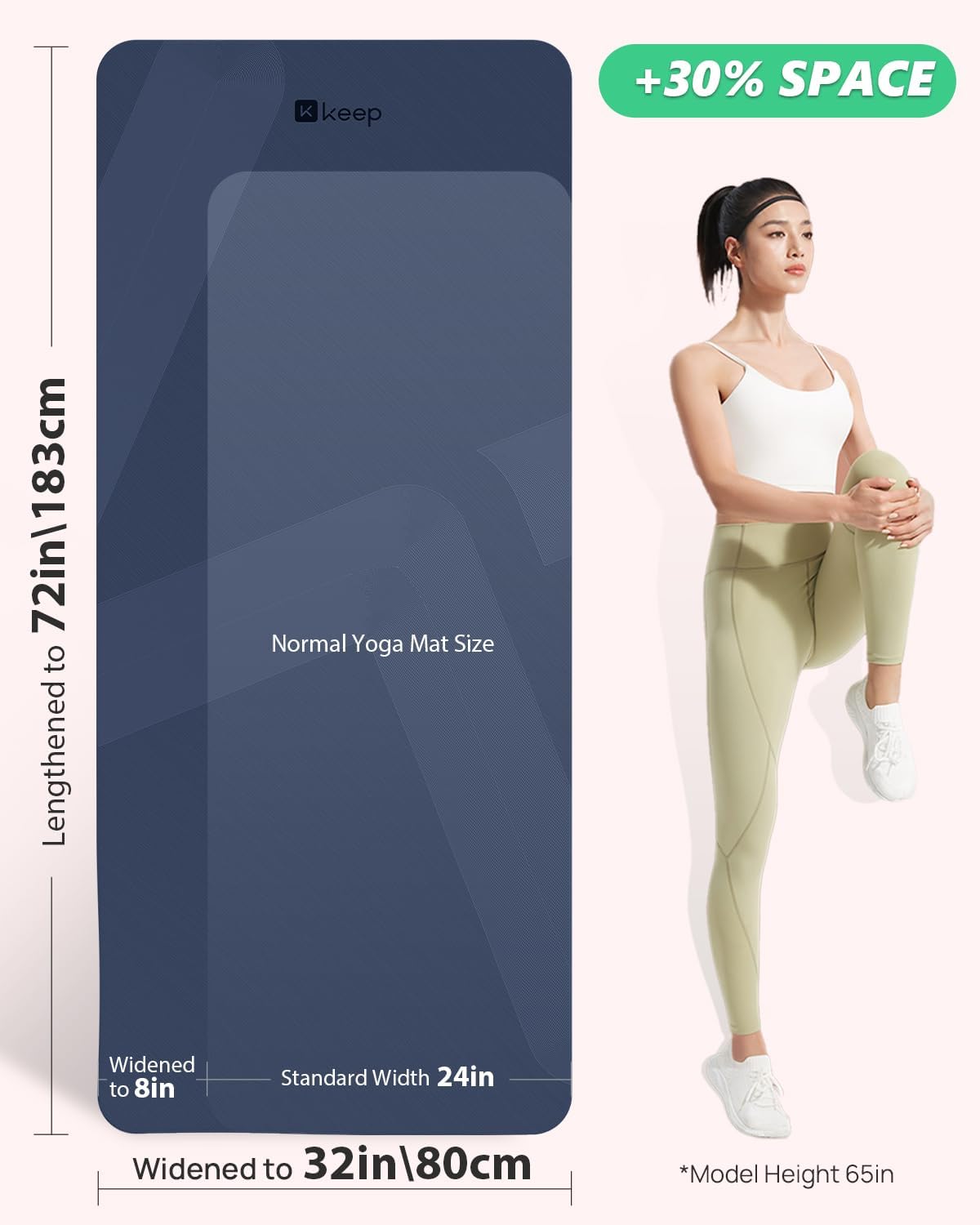 KEEP Extra Wide Yoga Mat, 7mm Thick 72" x 32" Exercise Mat