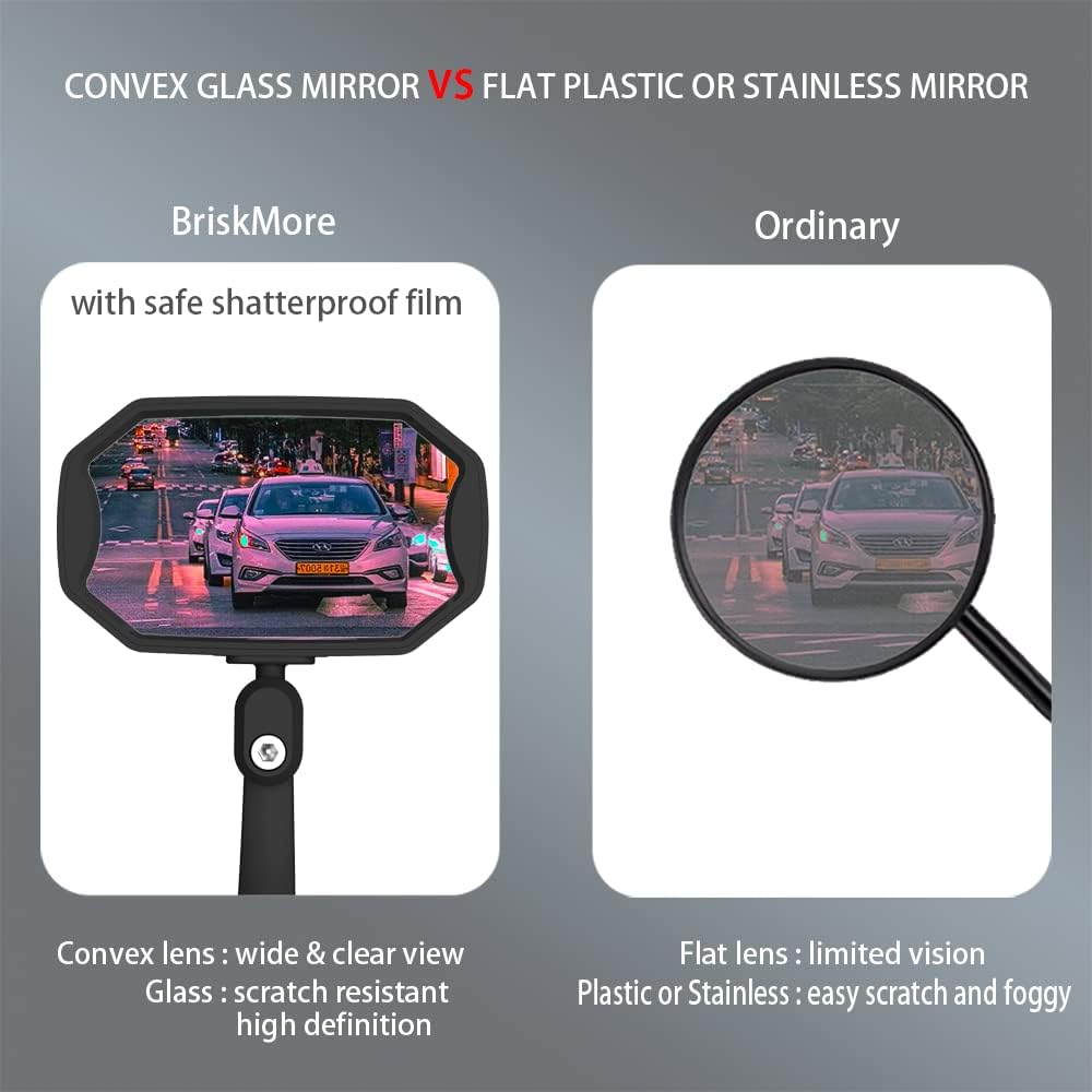 BriskMore Barend Mirror for E-Bikes & Scooters, HD Glass,1 Pair