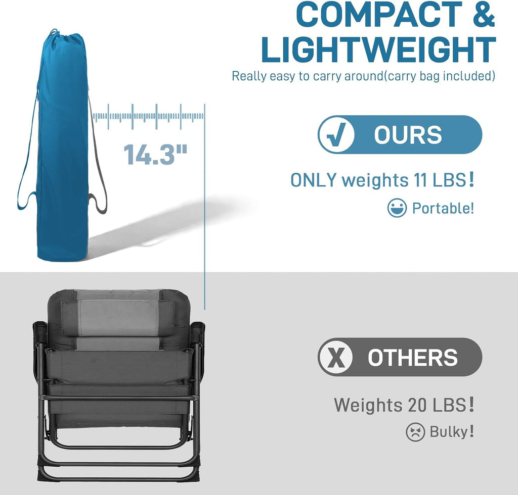EVER ADVANCED Reclining Camping Chairs for Adult Supports 350lbs Blue
