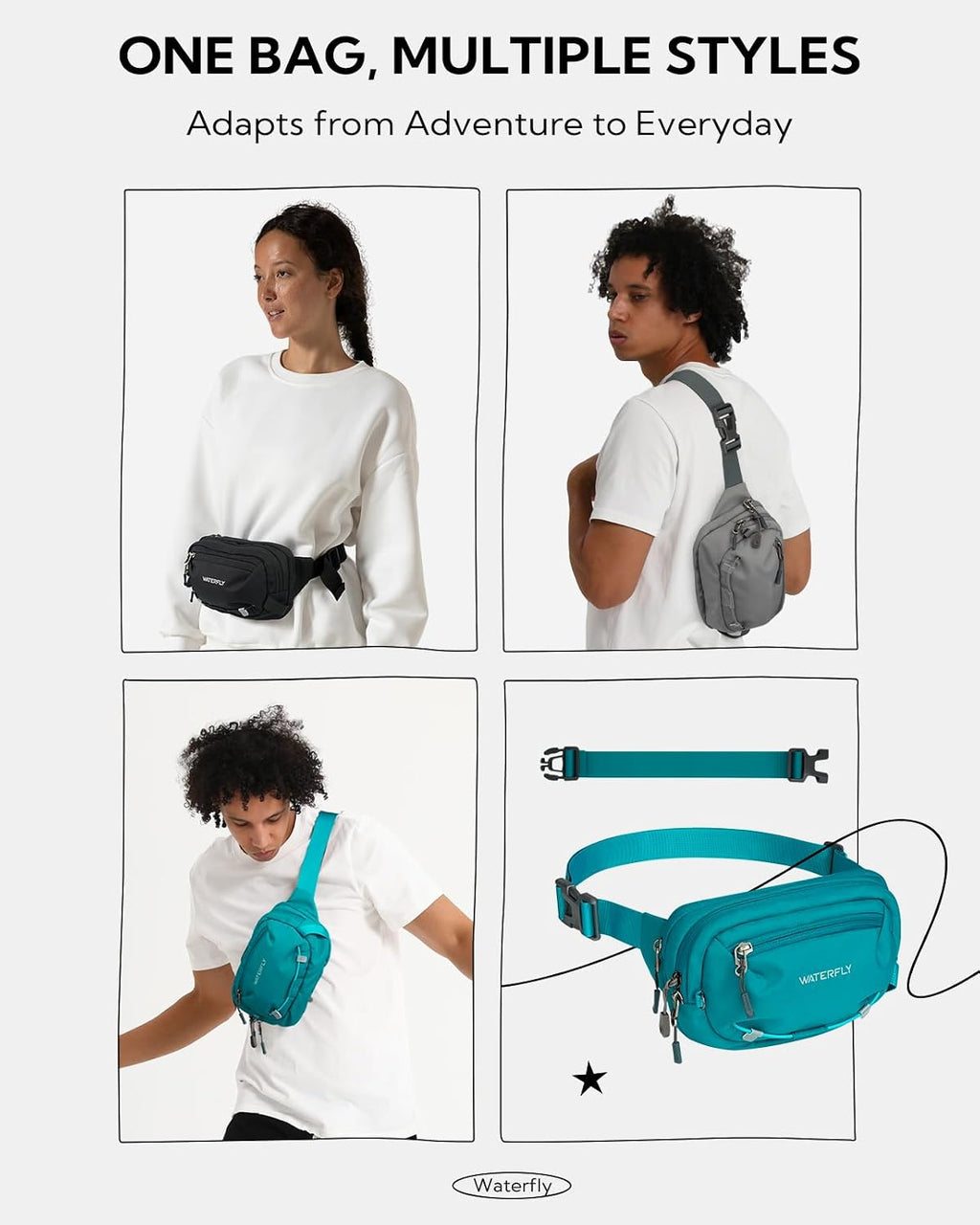 WATERFLY Small RFID Fanny Pack: 1.5L Waist Bag 12" Extender Belt for Hiking