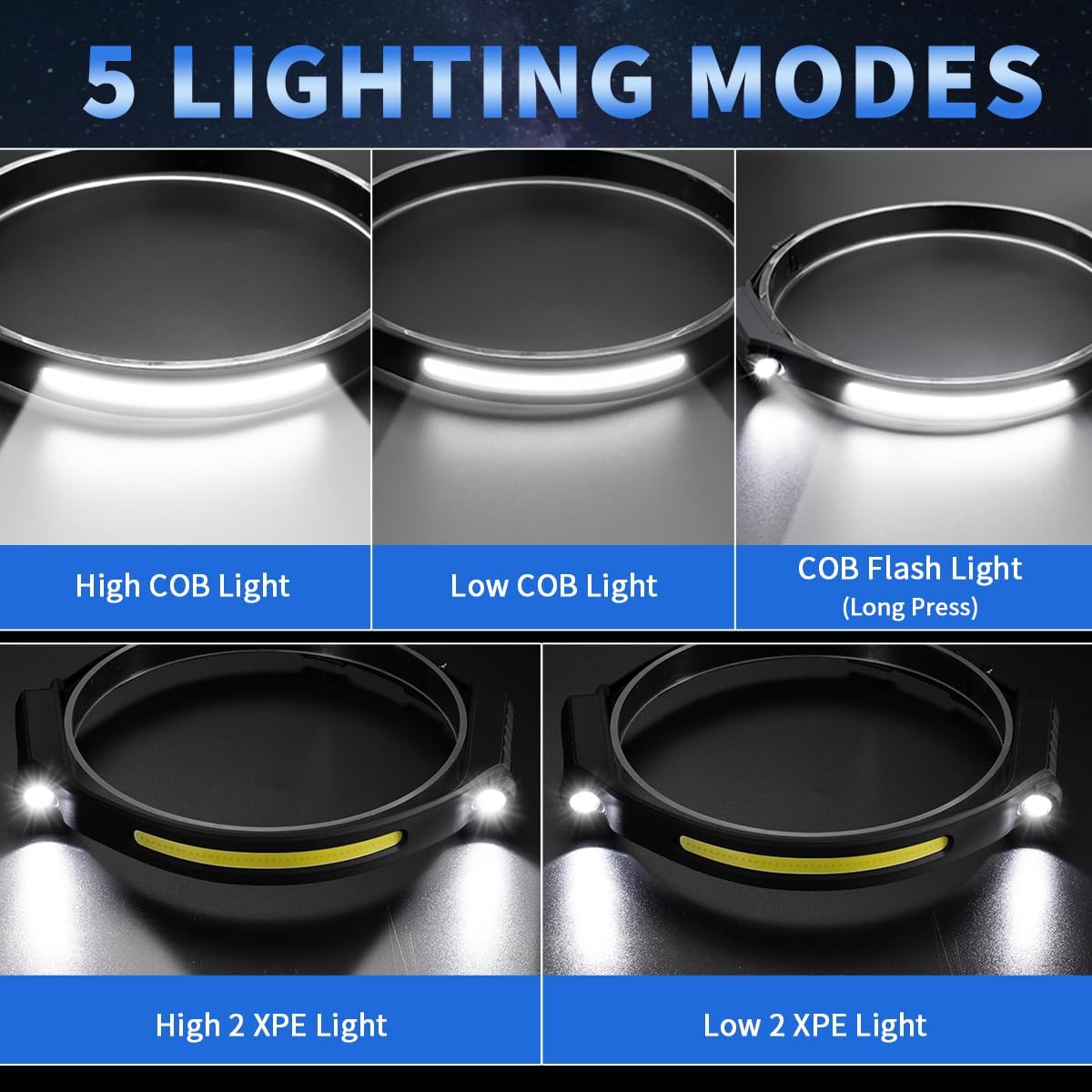 ZioeYiue Headlamp Rechargeable 10P, 230°Wide Beam LED Head Lamp for Adults