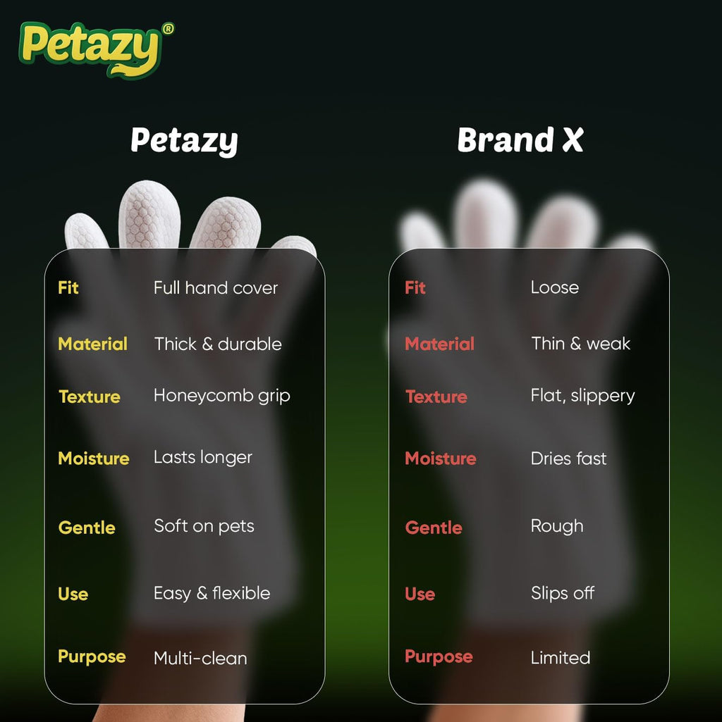 Petazy Pet Glove Wipes for Dogs & Cats - Paws, Ears & Butt Cleaning, 25 pk