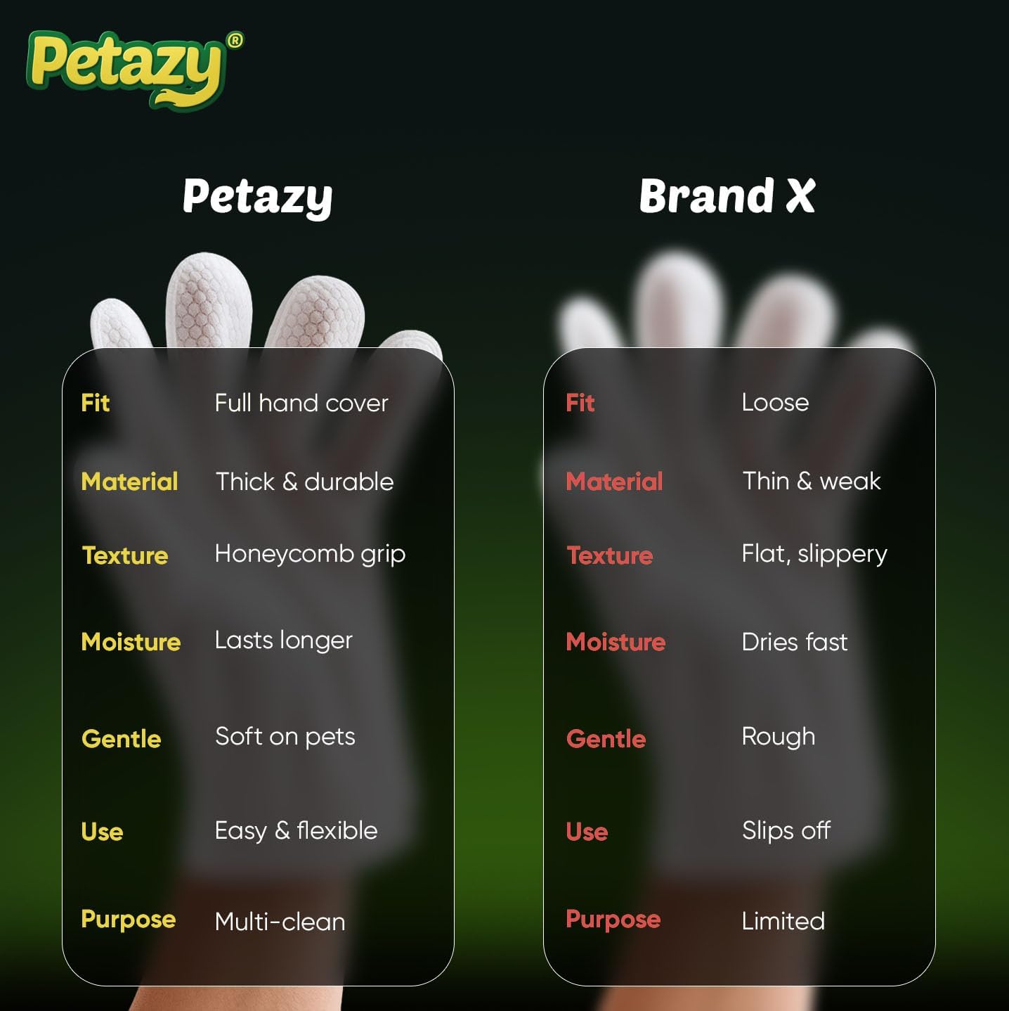 Petazy Pet Glove Wipes for Dogs & Cats - Paws, Ears & Butt Cleaning, 25 pk