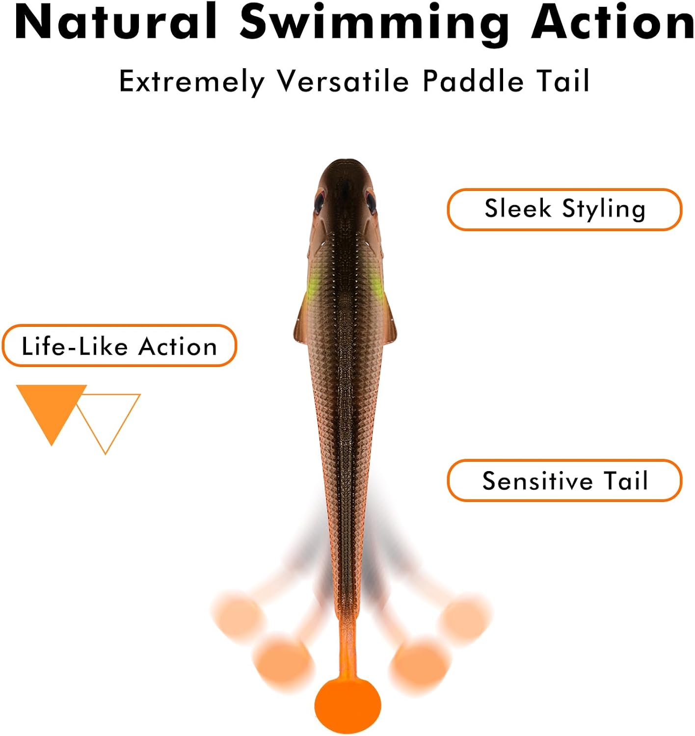 TRUSCEND Shadtale Easy Catch Soft Fishing Lures, Unique Vibration and Action for Various Rigs, Paddle Tail Swimbaits Trailer for Bass, Trout, Crappie, Walleye, Redfish, Saltwater & Freshwater Fishing