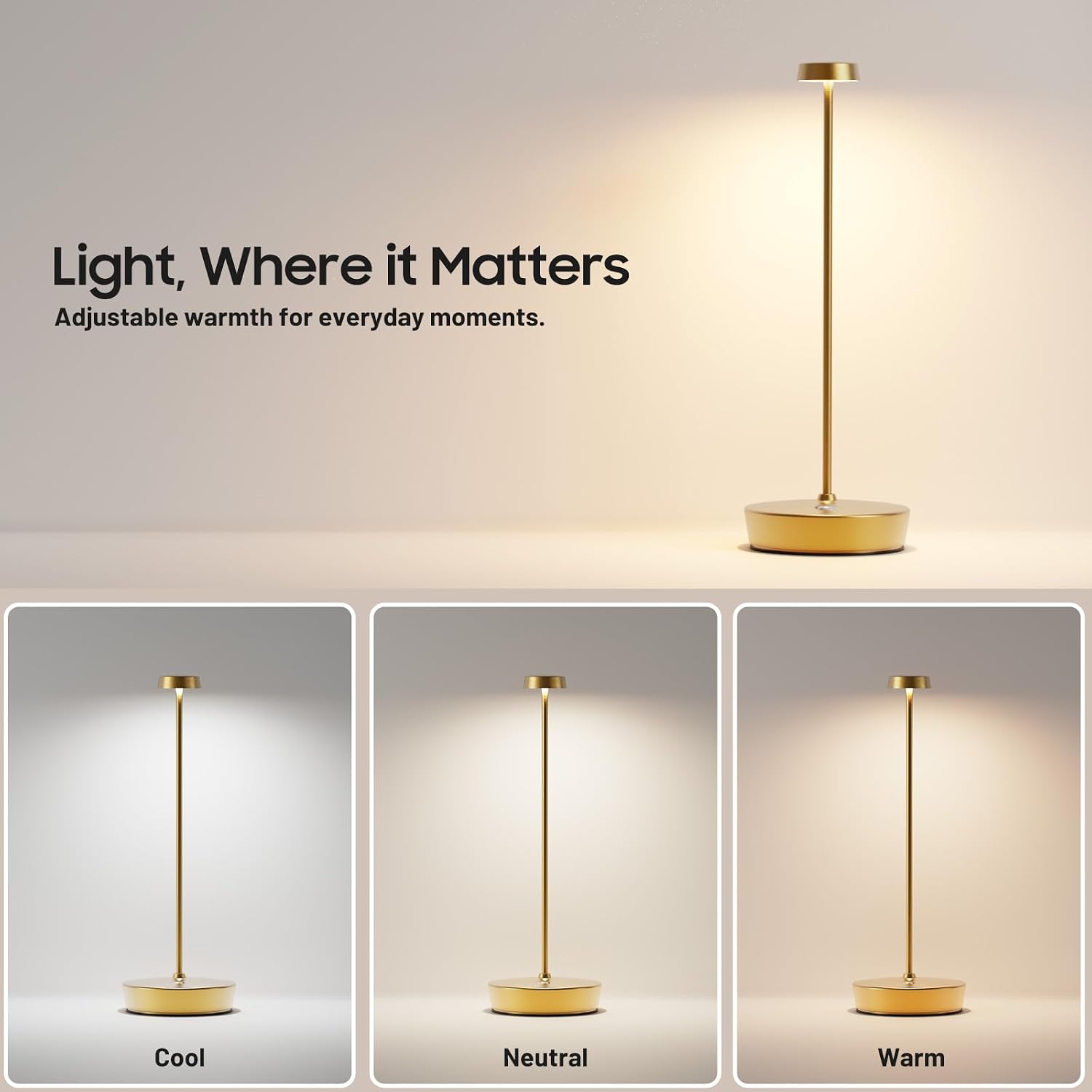 2 Pack Rechargeable Cordless Table Lamp, 6000mAh Battery Table Light