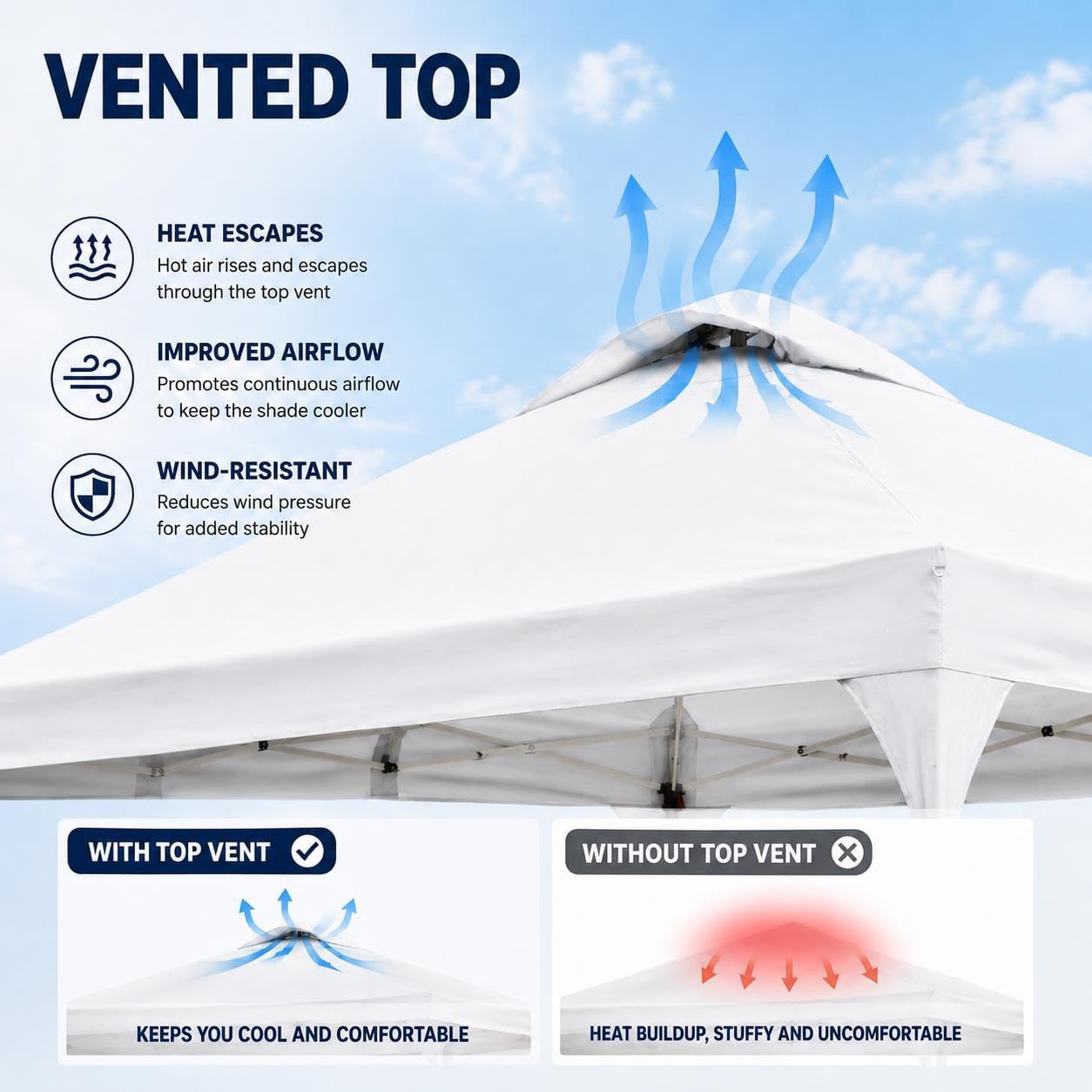 Yaheetech 10x10 Pop Up Canopy Tent for Outdoor Events, White