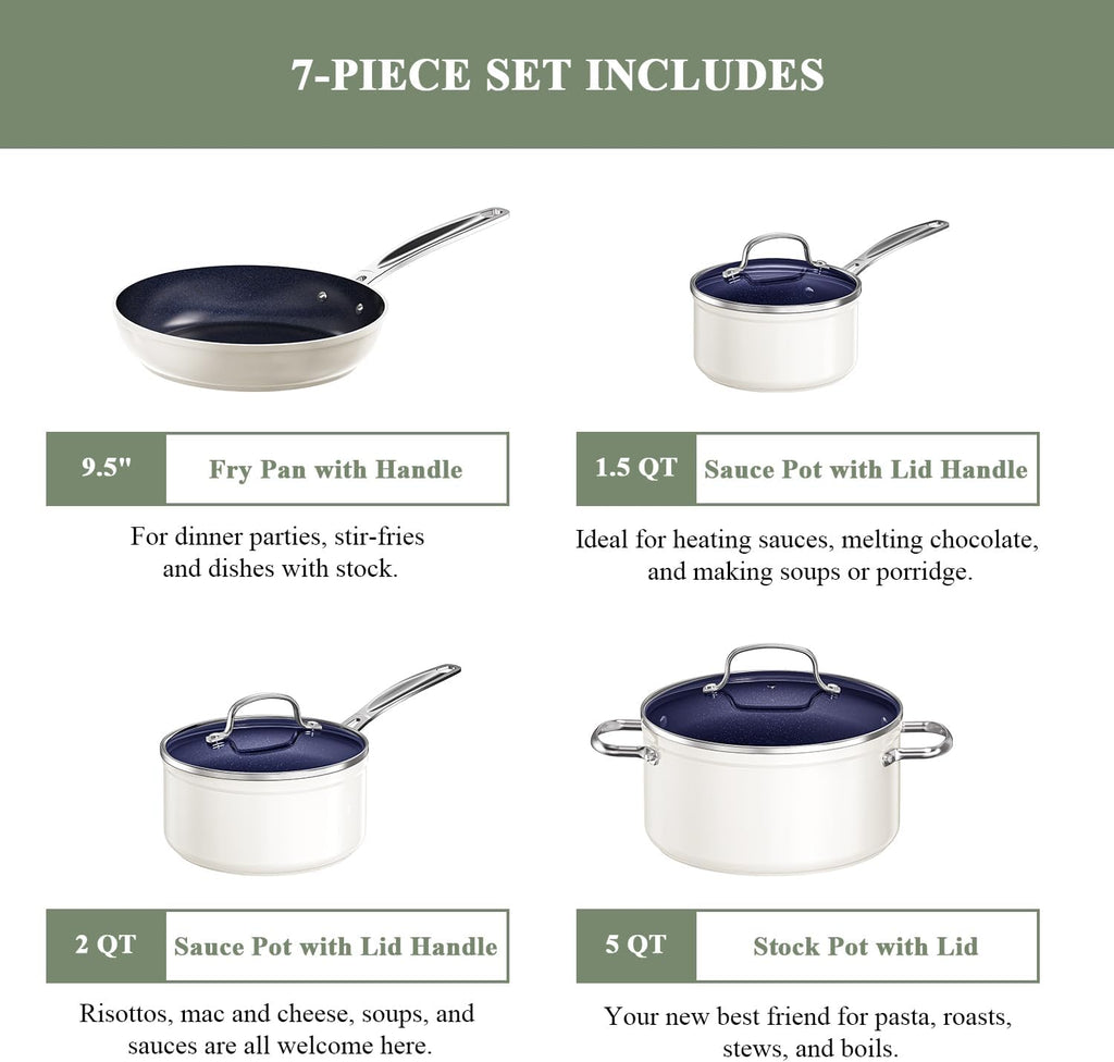 Nuwave 7pc Cookware Set Healthy Duralon Blue Ceramic Nonstick Coated