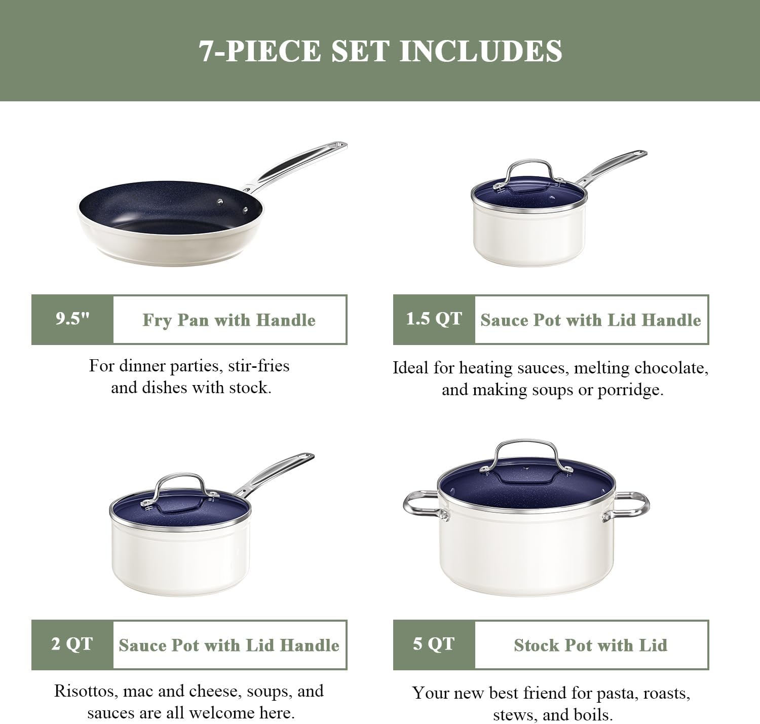 Nuwave 7pc Cookware Set Healthy Duralon Blue Ceramic Nonstick Coated