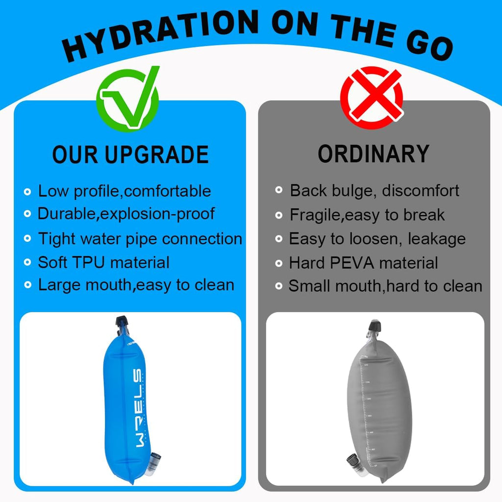 WRELS 1L/1.5L/2L/3L BPA Free Hydration Bladder,Leakproof TPU Water Bladder for Hiking Backpack,Large Opening Water Reservoir Hydration Pack for Running Cycling Camping