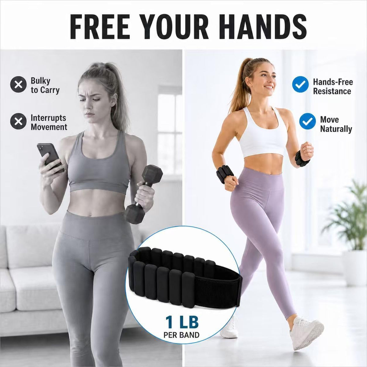 2lb Wrist Weights Adjustable Silicone Weighted Bracelets for Pilates