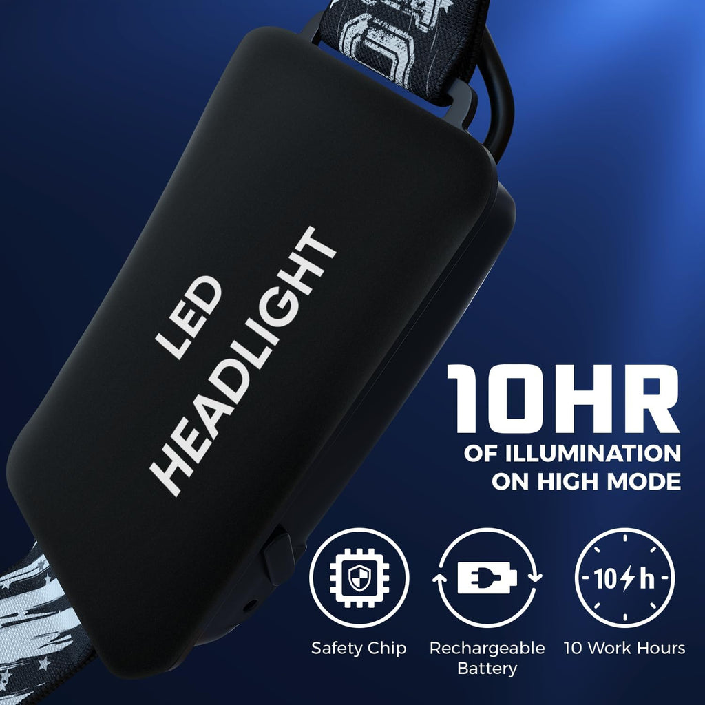 DanForce Headlamp. USB Rechargeable LED Head Lamp. Ultra Bright LUMINUS 1080 Lumen Headlamp Flashlight + Red Light. HeadLamps for Adults, Camping, Outdoors & Hard Hat Light. Zoomable IPX54 Headligh