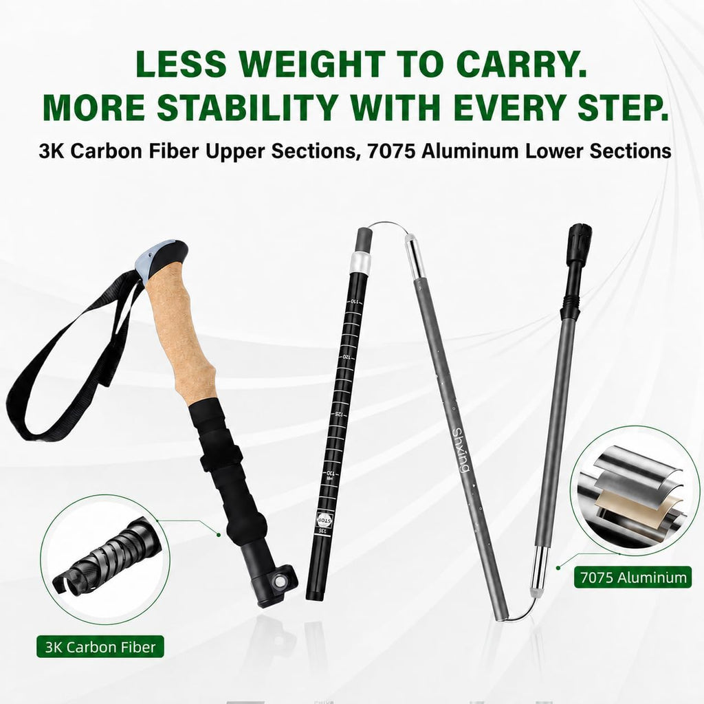 Folding Trekking Poles, Compact 13.8-Inch Hiking Poles 2-Pack