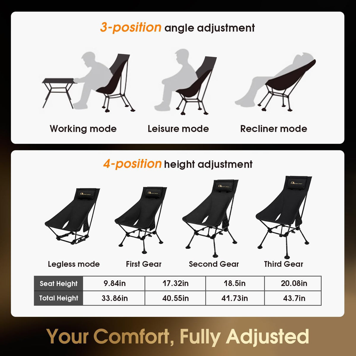 MOON LENCE High Back Folding Camping Chairs, Height-Adjustable, Widened Seat, for Beach with Anti-Sinking Feet (Black)