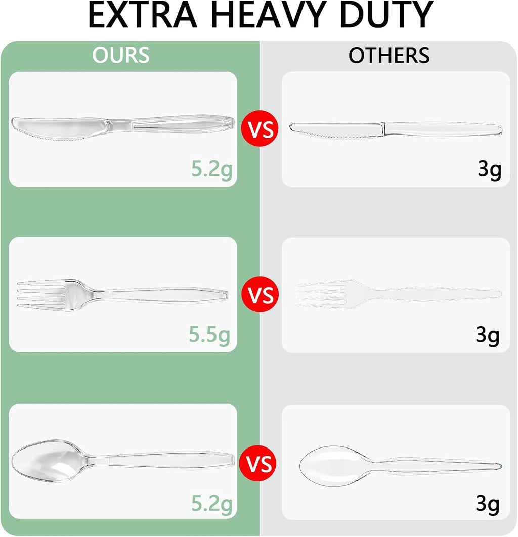 360 Count Plastic Silverware Heavy Duty Clear Cutlery Set for Party Wedding