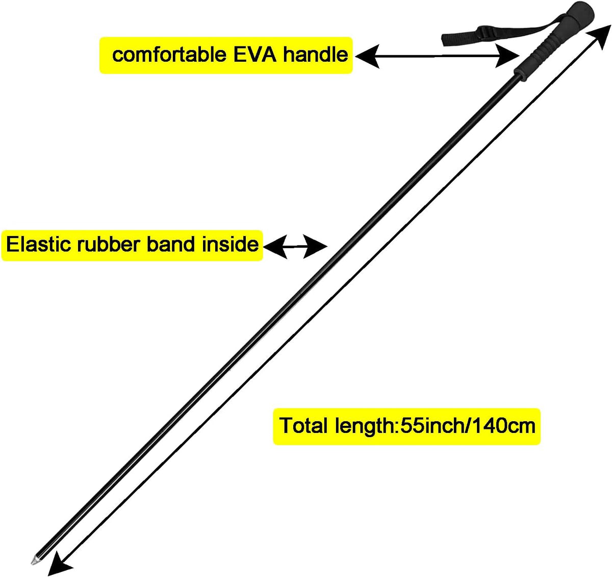 Aventik Fold-able Wading Staff Water Depth Safety Warning Sign Coated Stainless Steel Core T7075 Aluminum Body Corrosion Resistance Neoprene Sheath
