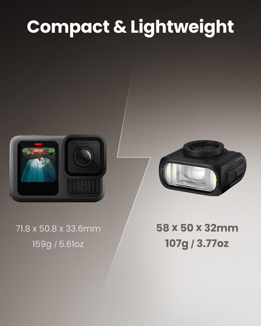 Magicshine Hori 900 Compatible with Garmin/Wahoo Bike Computer Dual Mounted Bike Light 900 Lumens Super Bright Independent DRL Fast USB-C Charging IPX6 Waterproof Rating Bicycle Headlight