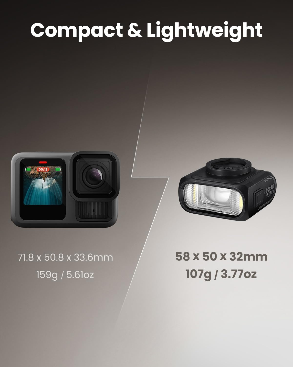 Magicshine Hori 900 Compatible with Garmin/Wahoo Bike Computer Dual Mounted Bike Light 900 Lumens Super Bright Independent DRL Fast USB-C Charging IPX6 Waterproof Rating Bicycle Headlight