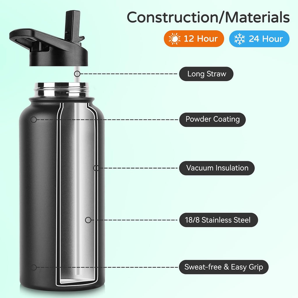 DOMICARE 32 oz Insulated Water Bottle Bulk, Vacuum Insulated Stainless Steel Sports Water Bottle with Straw Lid & Spout Lid, Leakproof, Reusable - Travel, Camping, Bike, Black (8 Pack)