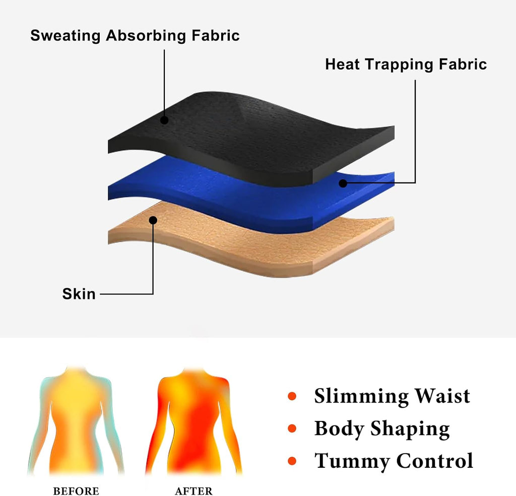 Sauna Suit for Women Weight Loss Sweat Waist Trainer Sweat Shirt Full Body Compression Shaperwear Slimming Workout